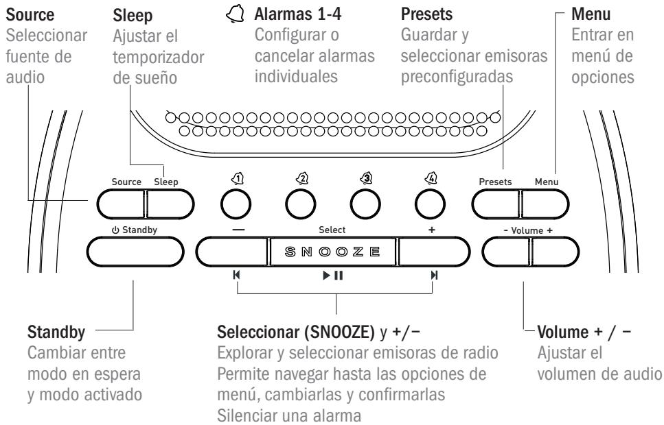 PURE SIESTA IDOCK - Parte superior - 1