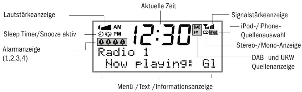 PURE SIESTA IDOCK - Angezeigte Elemente - 1