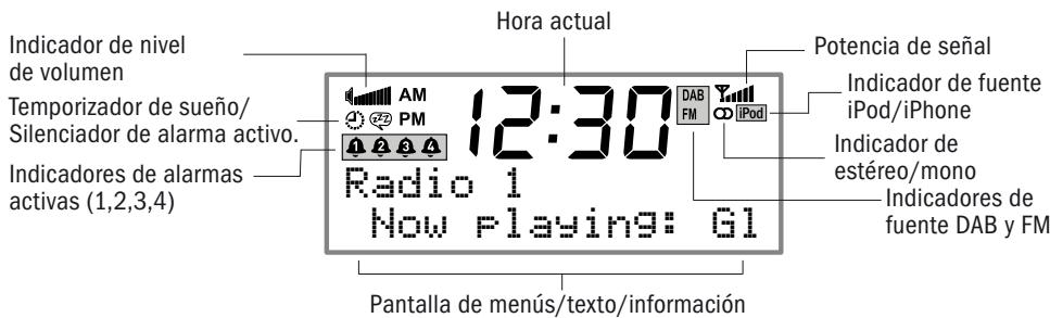PURE SIESTA IDOCK - Elementos que aparecen en la pantalla - 1