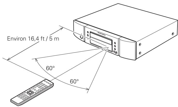MARANTZ 5004 - Portée de la télécommande - 1