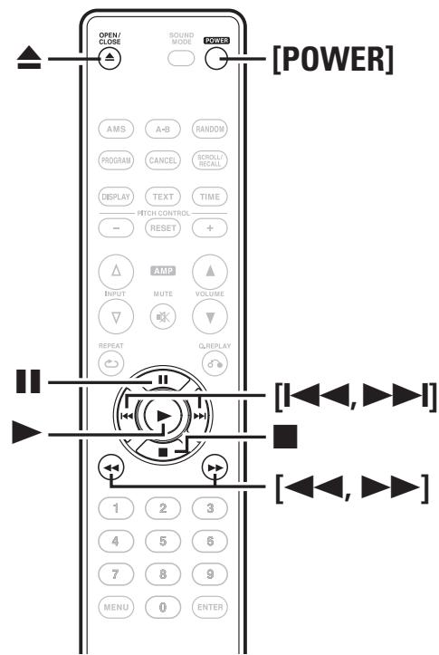MARANTZ 5004 - Fonctionnement de base - 3