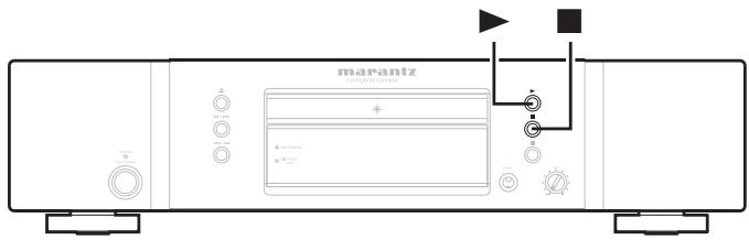 MARANTZ 5004 - Symboles utilisés pour indiquer les touches dans ce manuel - 1