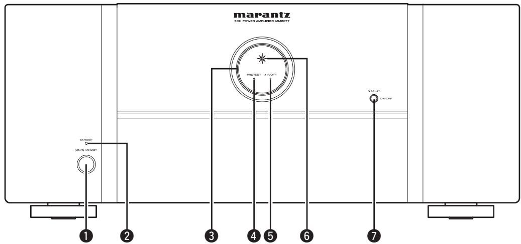 MARANTZ MM7055 - Front panel - 1