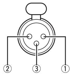 MARANTZ MM7055 - XLR connector PIN arrangement - 1
