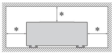 MARANTZ MM7055 - CAUTIONS ON INSTALLATION PRECAUTIONS D'INSTALLATION EMPLAZAMIENTO DE LA INSTALLACION - 1