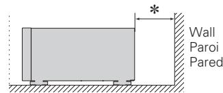MARANTZ MM8077 - CAUTIONS ON INSTALLATION PRECAUTIONS D'INSTALLATION EMPLAZAMIENTO DE LA INSTALLACION - 2