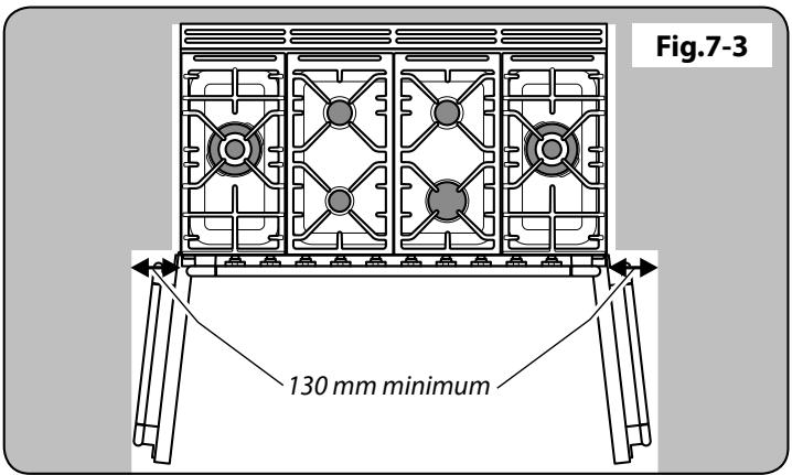 FALCON ELISE110 SE - Déplacement de la cuisinière - 5