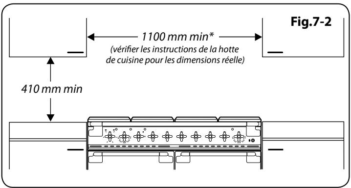 FALCON ELISE110 SE - Déplacement de la cuisinière - 4