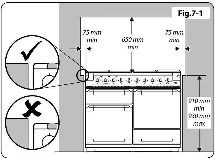 FALCON ELISE110 SE - Déplacement de la cuisinière - 3