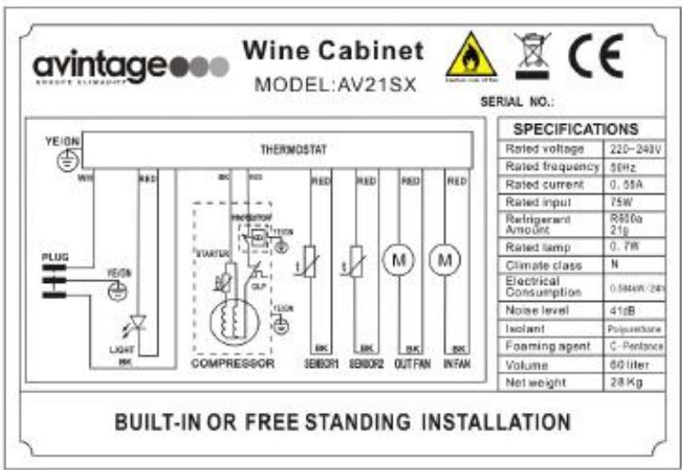 AVINTAGE AV51SX - 1° CHARACTERÍSTICAS TÉCNICAS - 1