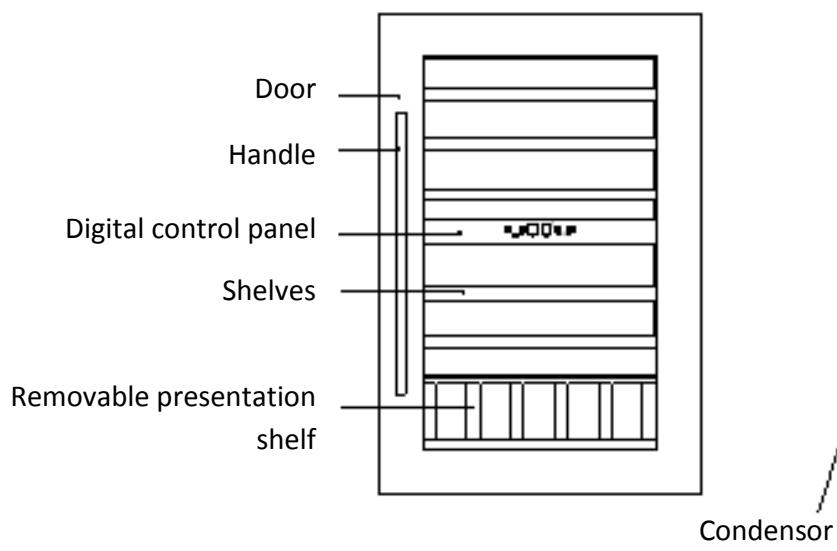 AVINTAGE AV41SXDP - Safety regulation - 9
