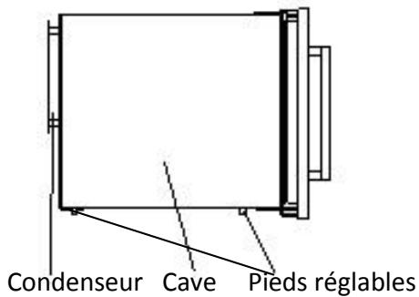 AVINTAGE AV41SXDP - DESCRIPTIF DE VOTRE ARMOIRE A VIN - 2