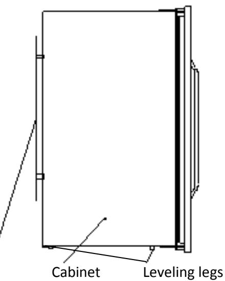 AVINTAGE AV41SXDP - Safety regulation - 10