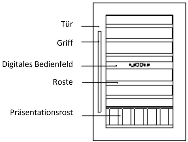 AVINTAGE AV41SXDP - Sicherheitsvorschrift - 9