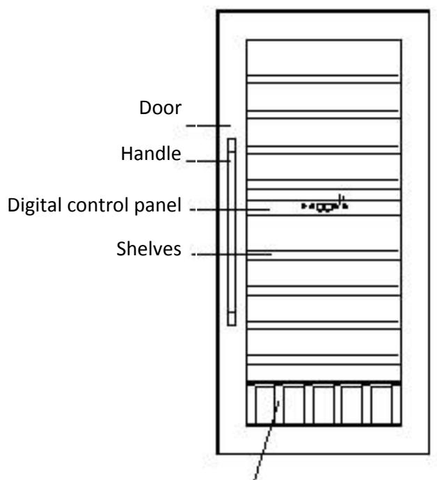 AVINTAGE AV41SXDP - Safety regulation - 11