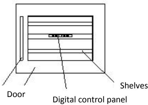 AVINTAGE AV41SXDP - Safety regulation - 7