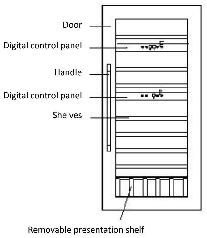 AVINTAGE AV41SXDP - Safety regulation - 13