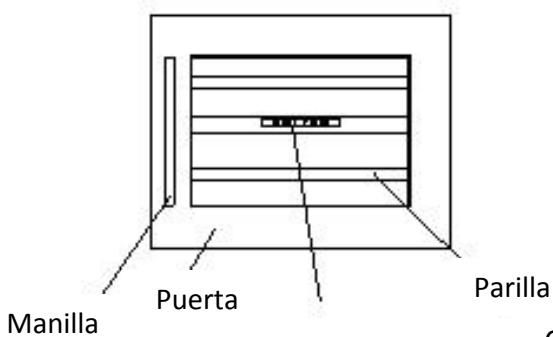 AVINTAGE AV41SXDP - Reglamento de seguidad - 5