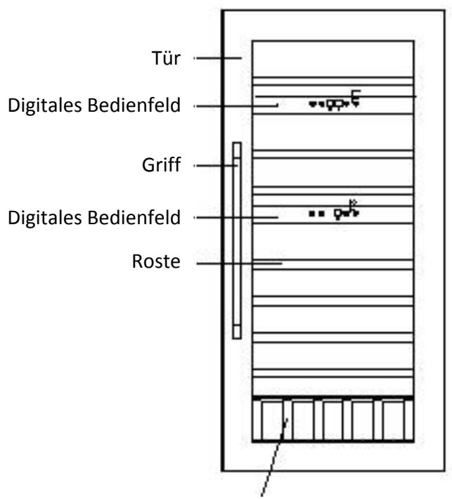 AVINTAGE AV41SXDP - Sicherheitsvorschrift - 13