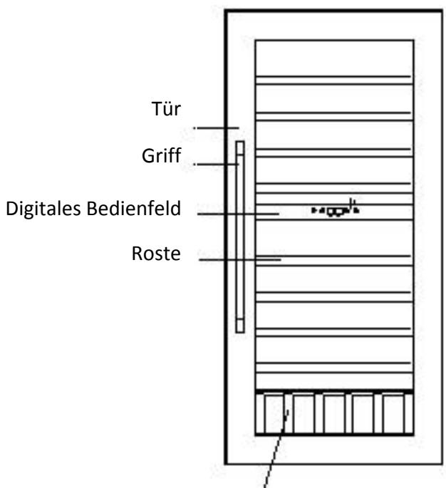 AVINTAGE AV41SXDP - Sicherheitsvorschrift - 11