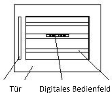 AVINTAGE AV41SXDP - Sicherheitsvorschrift - 7