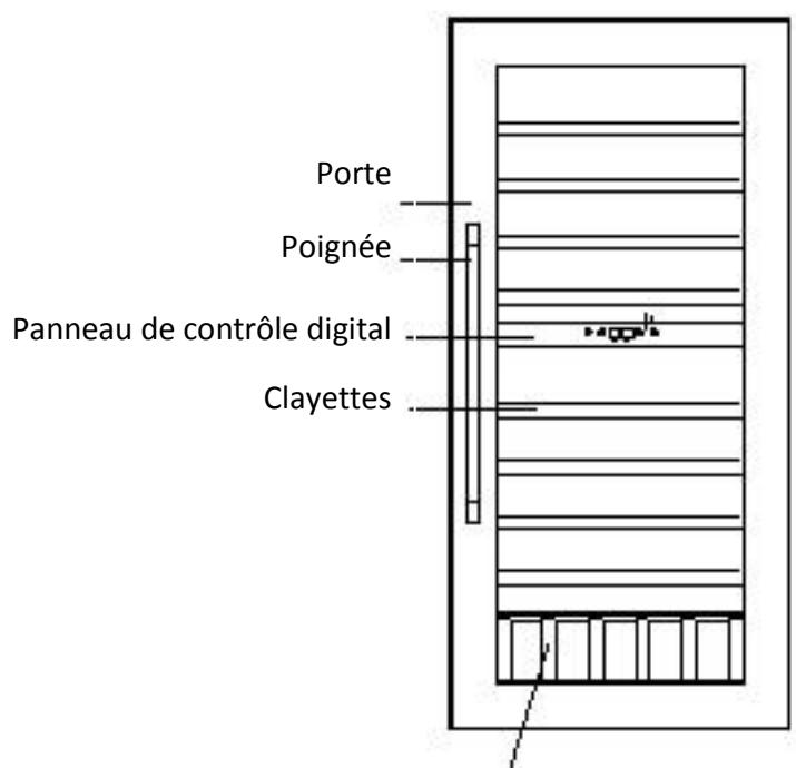 AVINTAGE AV41SXDP - DESCRIPTIF DE VOTRE ARMOIRE A VIN - 5