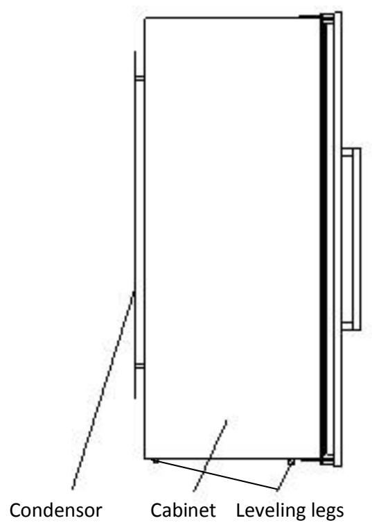 AVINTAGE AV41SXDP - Safety regulation - 14