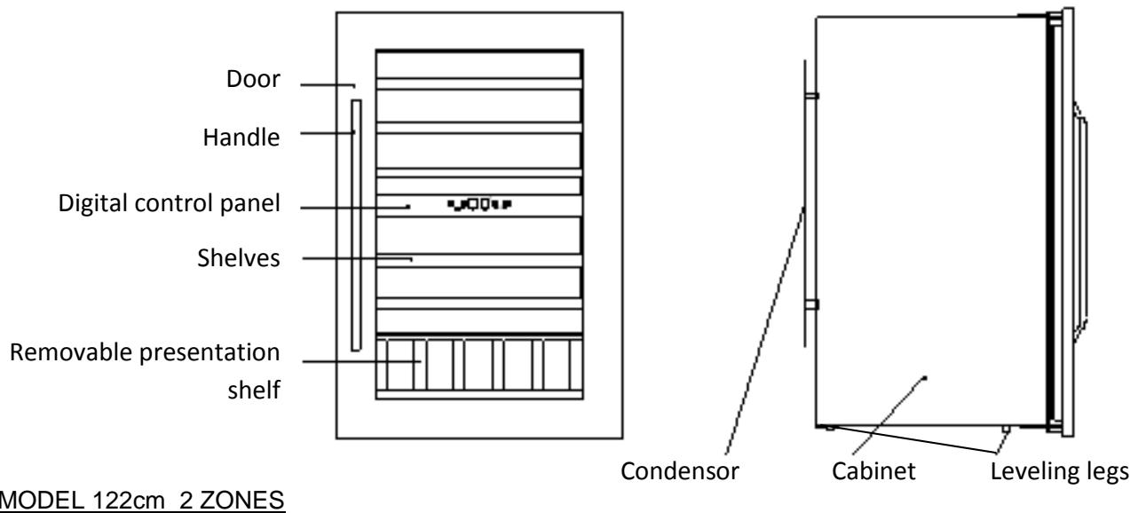 AVINTAGE AV45XDZI - Safety regulation - 9