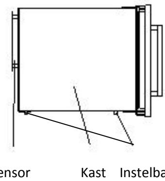 AVINTAGE AV45XDZI - Veiligheidsvoorschriften - 9