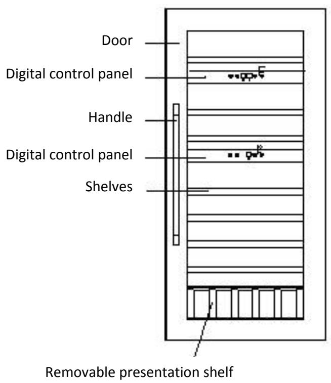 AVINTAGE AV45XDZI - Safety regulation - 11