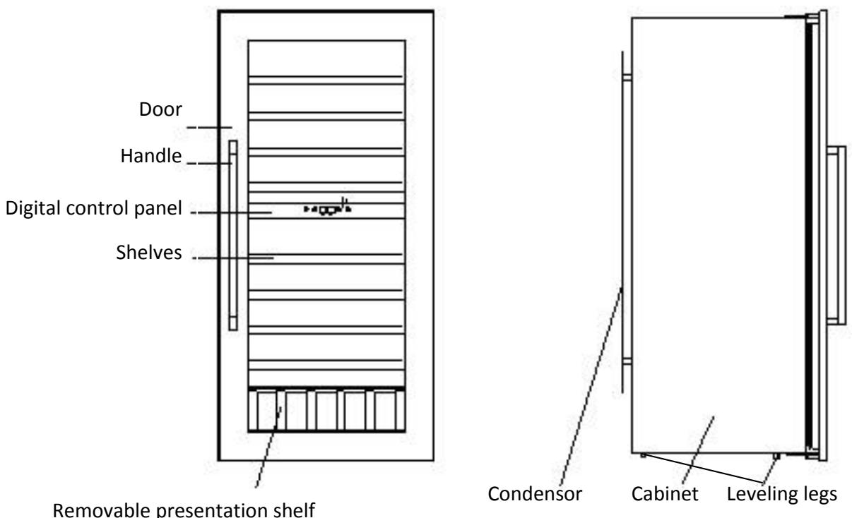 AVINTAGE AV45XDZI - Safety regulation - 10
