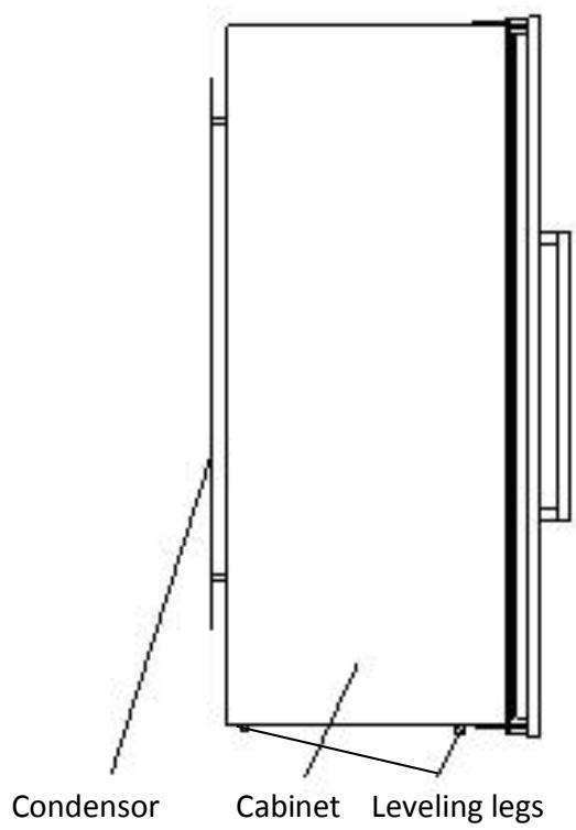 AVINTAGE AV45XDZI - Safety regulation - 12