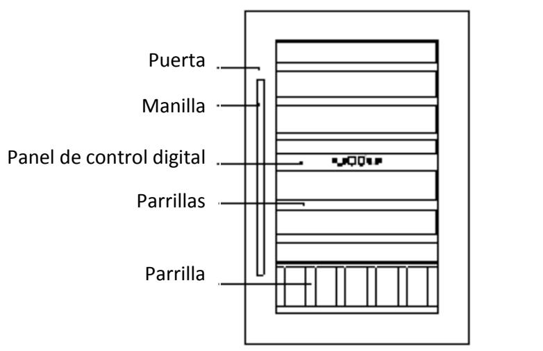 AVINTAGE AV45XDZI - Reglamento de seguidad - 7