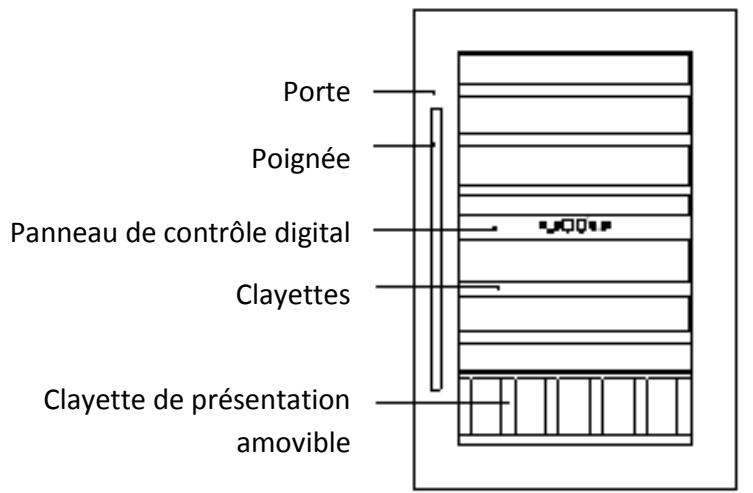 AVINTAGE AV45XDZI - DESCRIPTIF DE VOTRE ARMOIRE A VIN - 3
