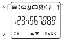 SWITEL DE 182 ARROW - Fonctions de votre téléphone - 3