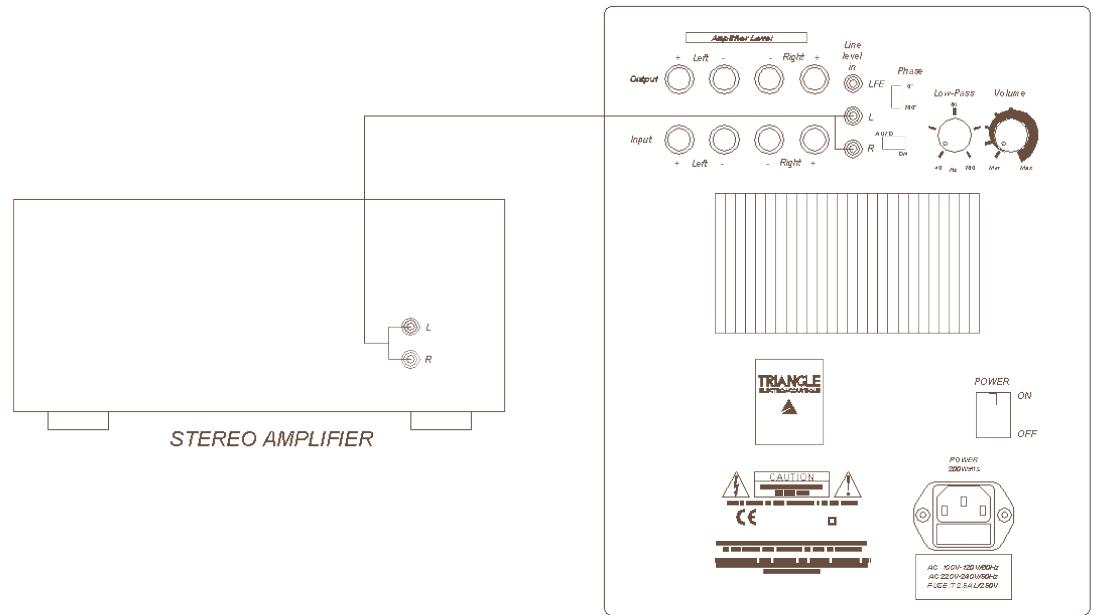 TRIANGLE METEOR 0.5 - You can use: - 1