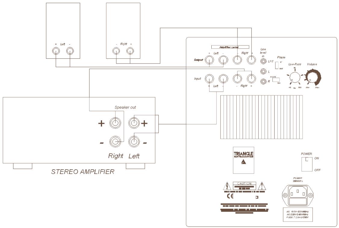 TRIANGLE METEOR 0.5 - Vous pouvez utiliser : - 2