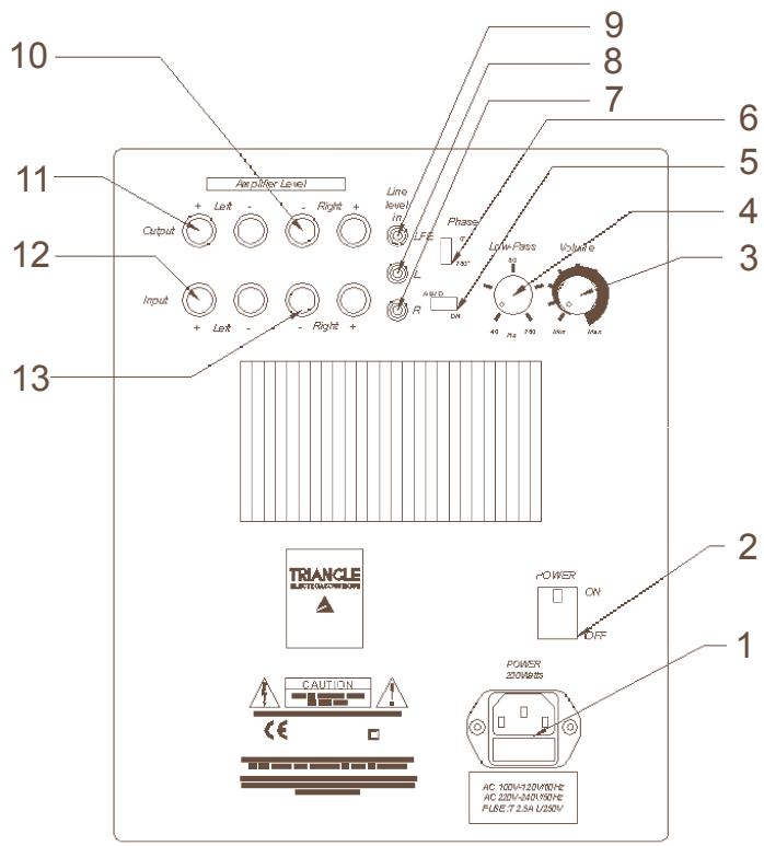 TRIANGLE METEOR 0.5 - Emplacements à éviter : - 1