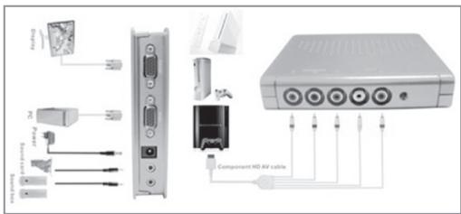 AWG G-BOX FOR PS3 - Installation - 1