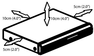 PHILIPS DVP5140 - Espace de ventilation - 1