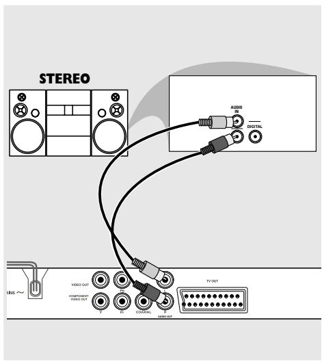PHILIPS DVP5140 - Connexions - 2