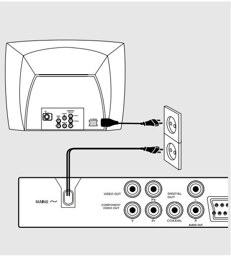 PHILIPS DVP5140 - Connexion du cordon d'alimentation - 1