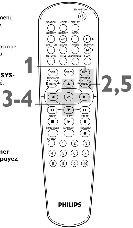PHILIPS DVP620VR-07B - Initialisation en cours (à l'exception de PARENT) - 4