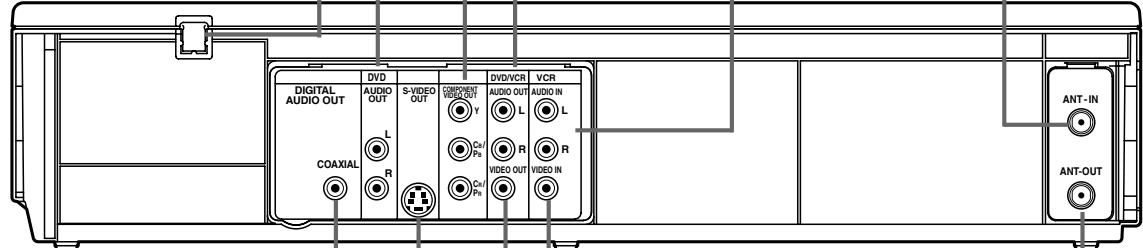 PHILIPS DVP620VR-07B - (entrée d'antenne) - 1