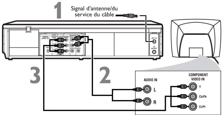 PHILIPS DVP620VR-07B - Connexions (suite) - 1