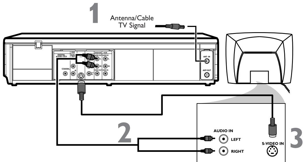 PHILIPS DVP620VR-07B - DVD/VCR to a TV that has an S-Video In jack - 1