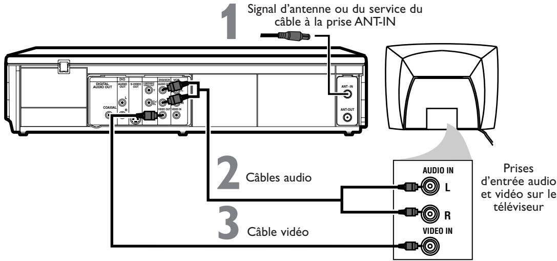 PHILIPS DVP620VR-07B - Lecteur DVD/Magnétoscope à un téléviseur - 1