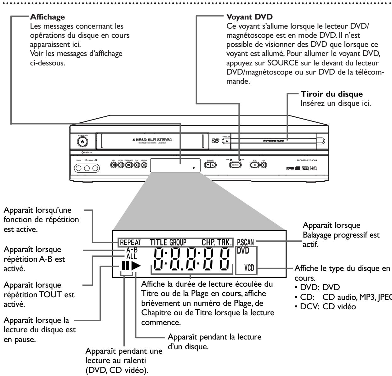 PHILIPS DVP620VR-07B - Panneau d'affichage (DVD) - 1