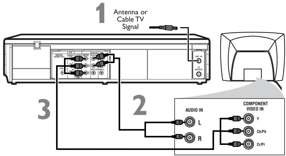 PHILIPS DVP620VR-07B - Hookups (cont'd) - 1