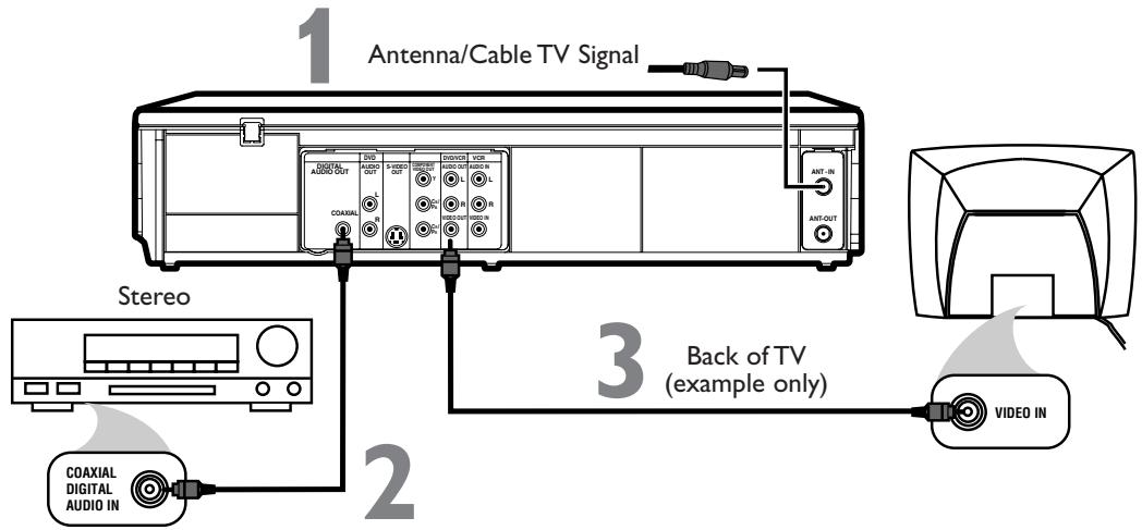 PHILIPS DVP620VR-07B - DVD/VCR to a TV and to a Stereo that is Dolby Digital-compatible Using Digital Audio connections - 1